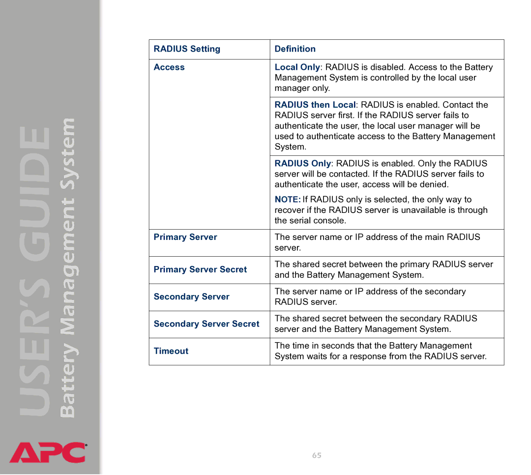 APC Battery Management System manual Radius Setting Definition Access, Primary Server Secret, Secondary Server, Timeout 