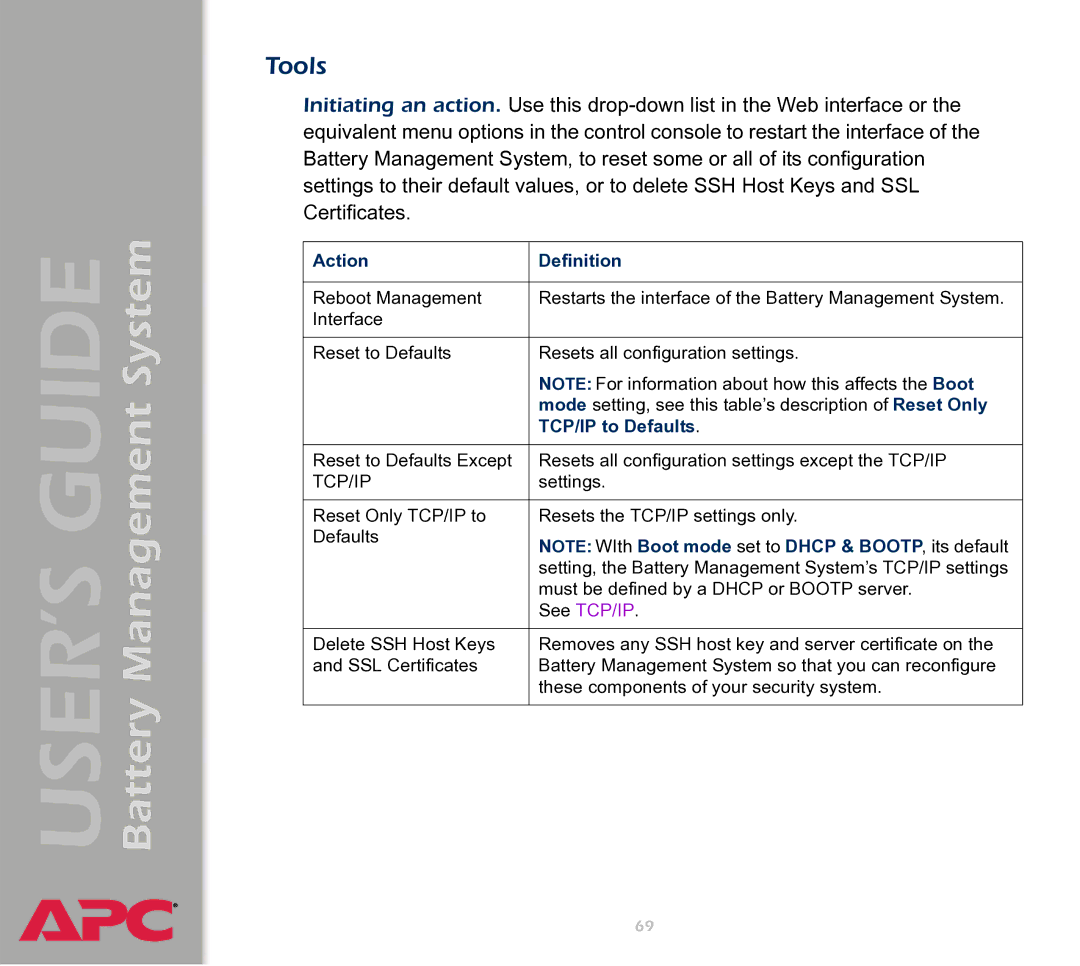 APC Battery Management System manual Tools, Action Definition, TCP/IP to Defaults 