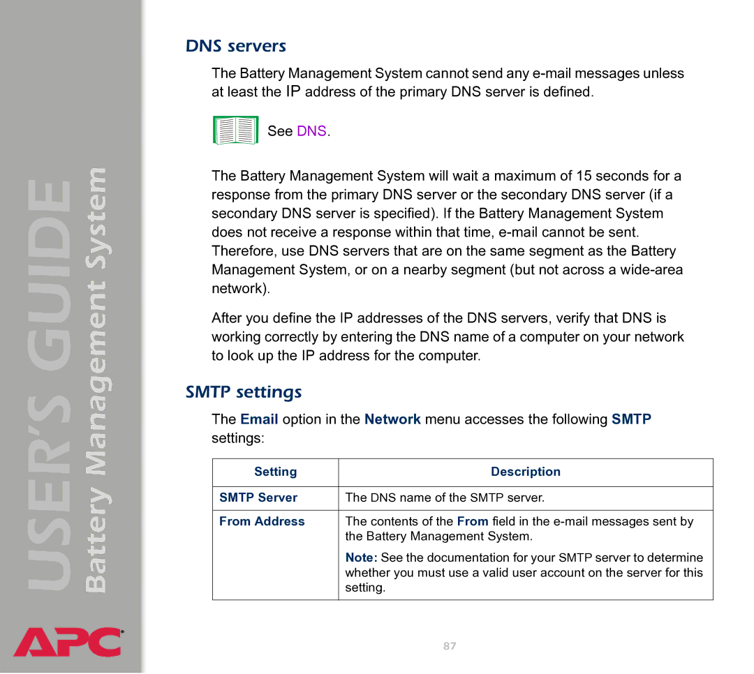 APC Battery Management System manual DNS servers, Smtp settings, Setting Description Smtp Server, From Address 