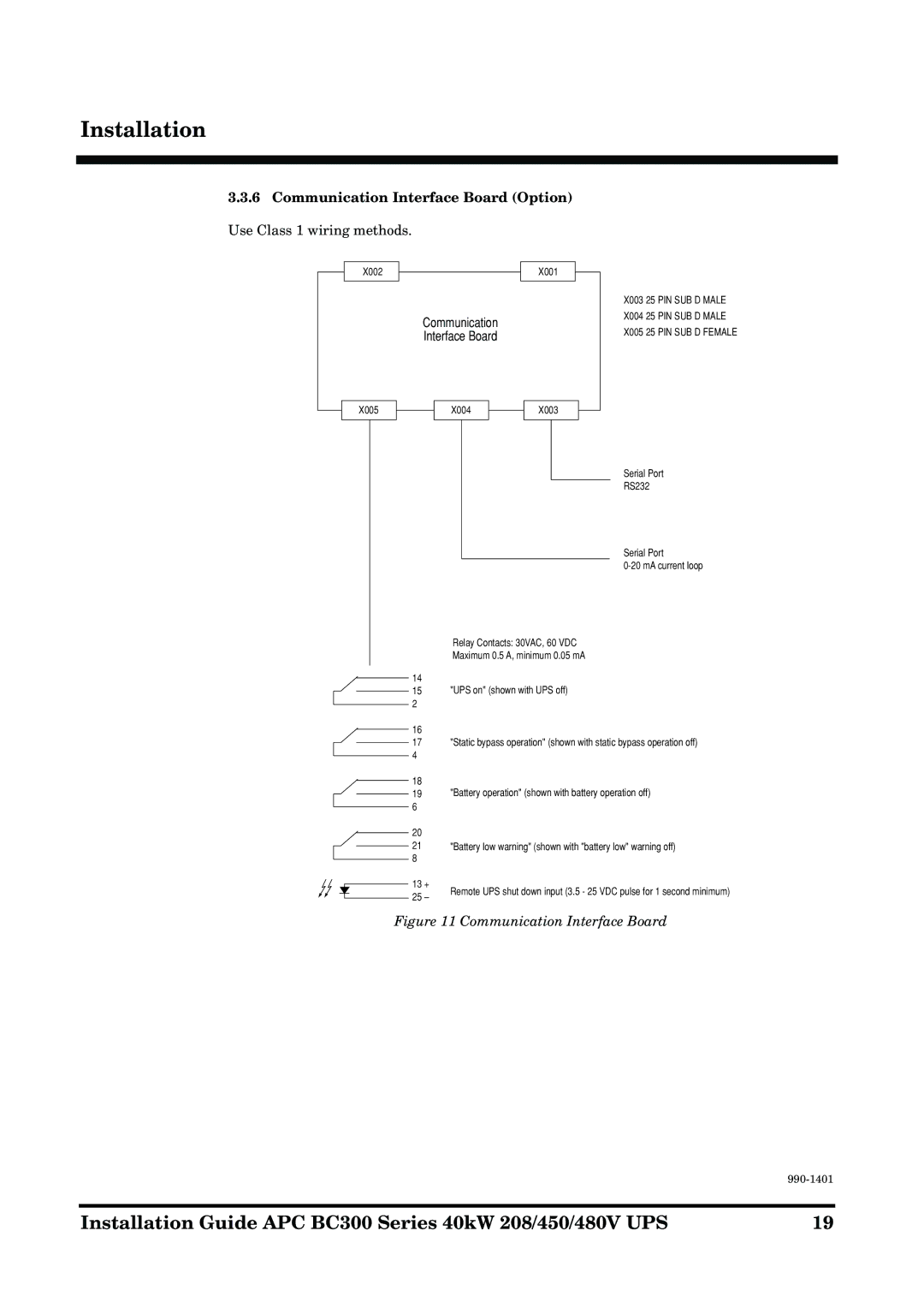 APC BC300 Series manual Communication Interface Board Option 