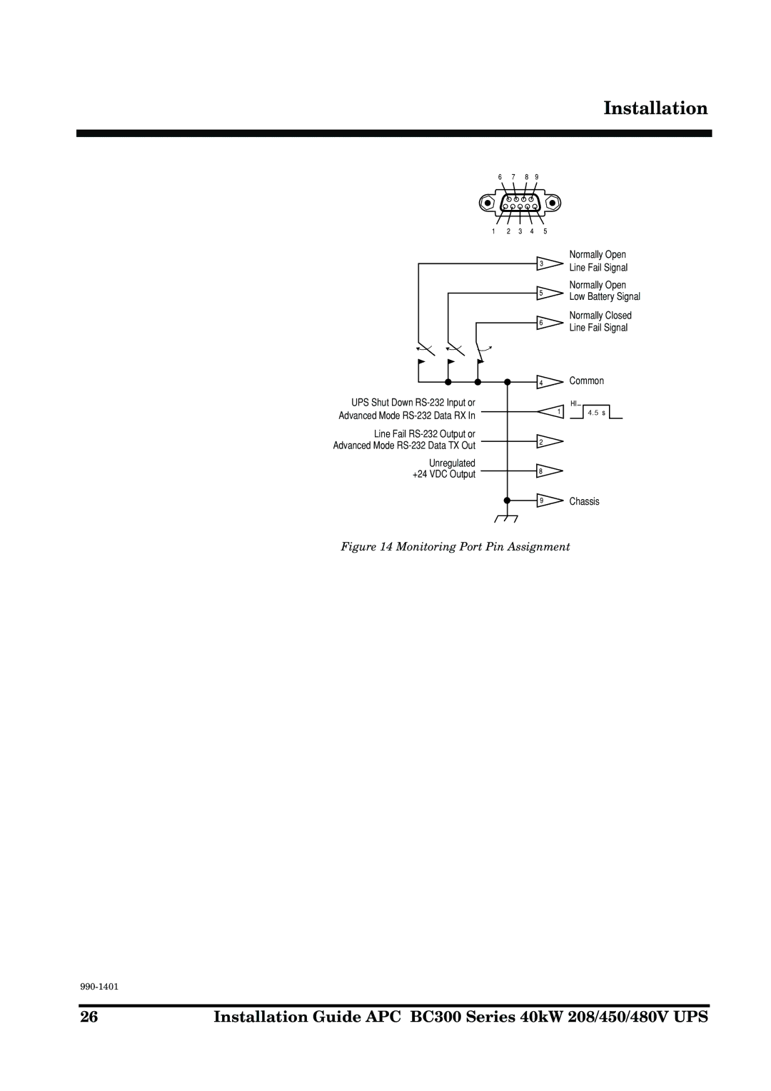 APC BC300 Series manual Monitoring Port Pin Assignment 