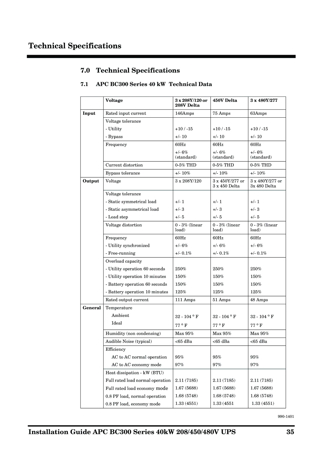 APC manual Technical Specifications, APC BC300 Series 40 kW Technical Data 