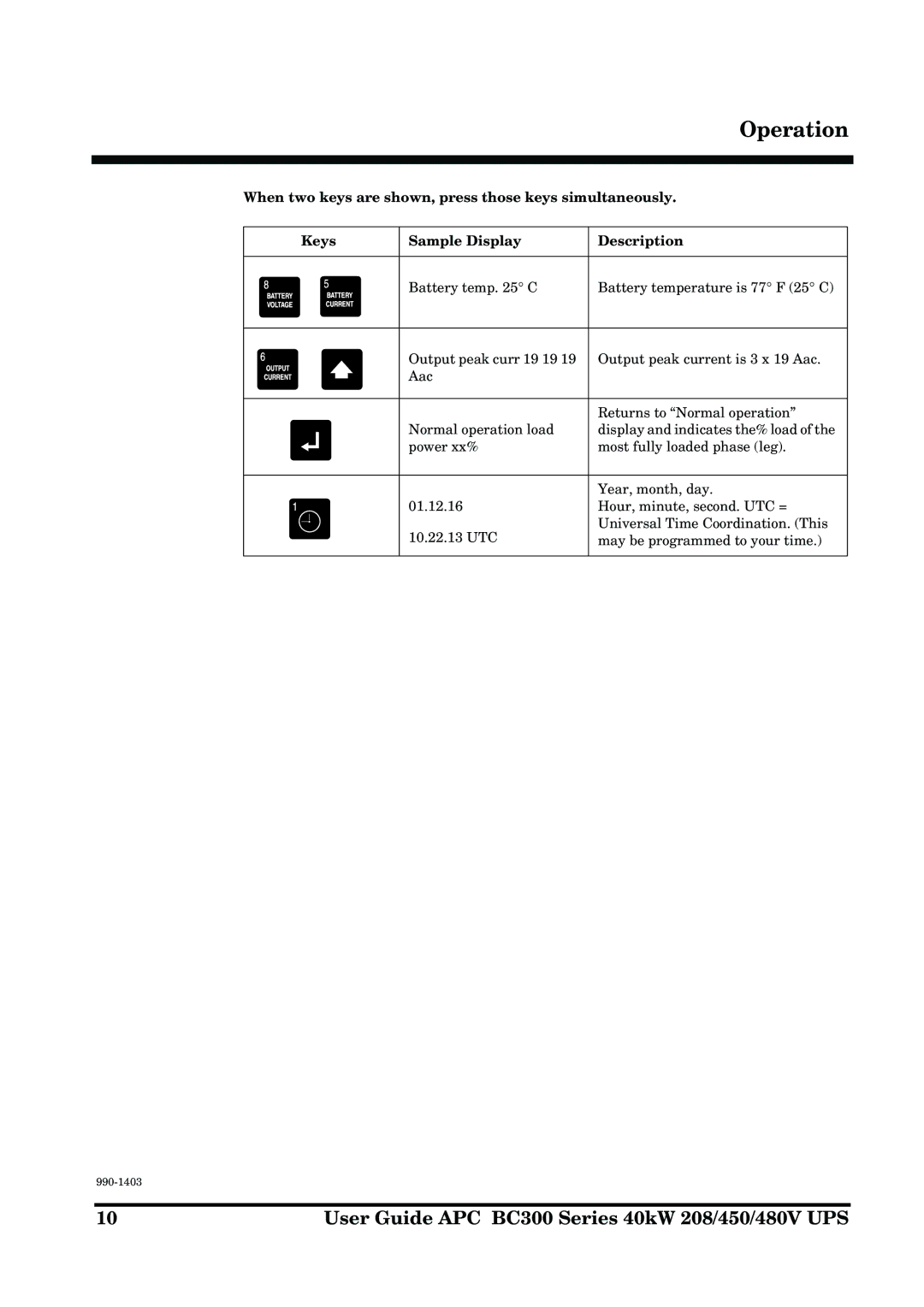 APC BC300 manual Operation 