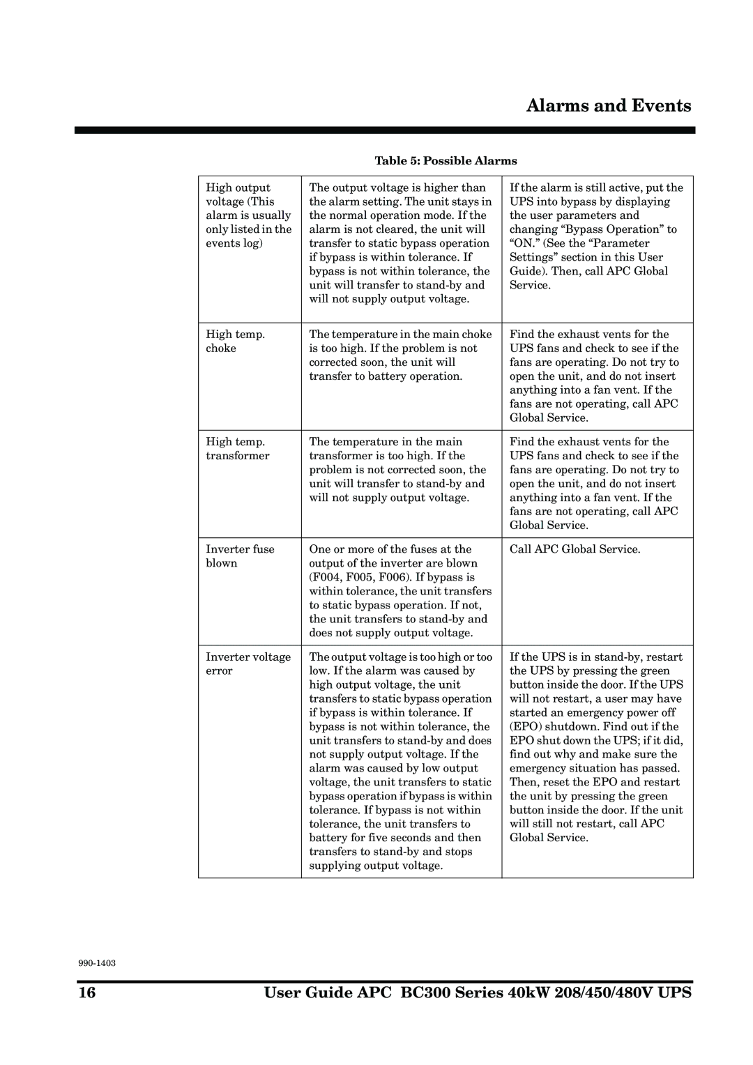 APC BC300 manual Alarms and Events 