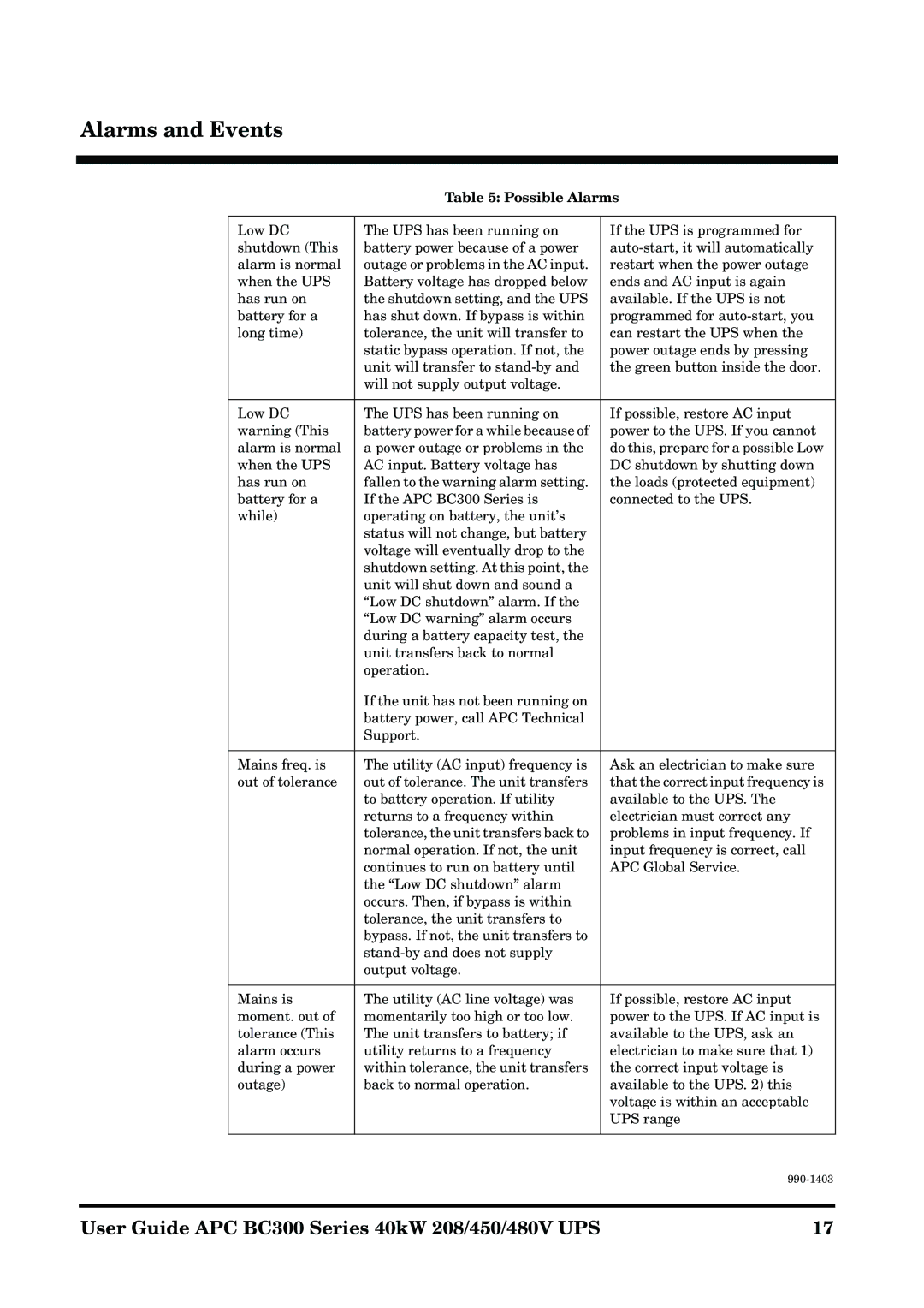 APC BC300 manual Alarms and Events 