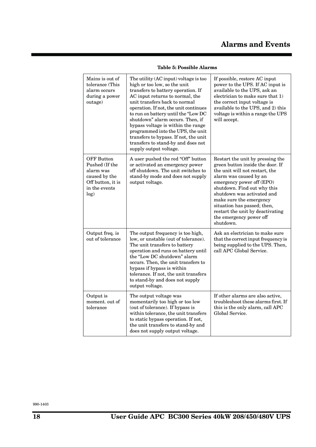 APC BC300 manual Alarms and Events 