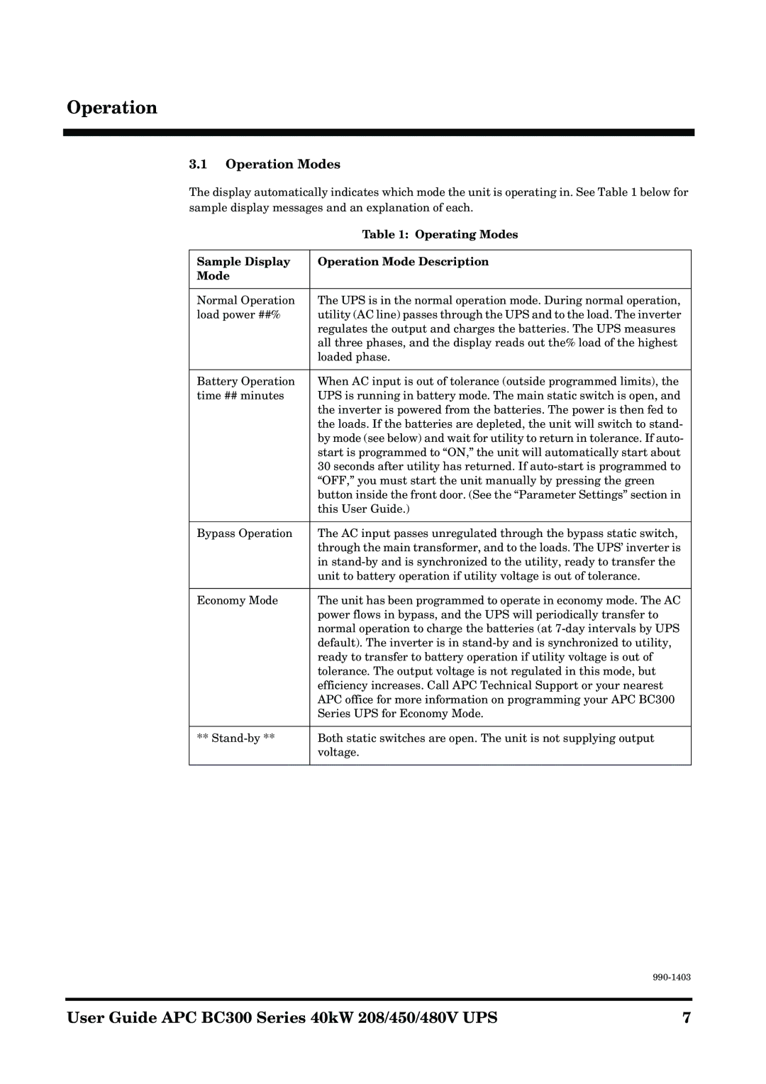 APC BC300 manual Operation Modes, Operating Modes, Sample Display Operation Mode Description 