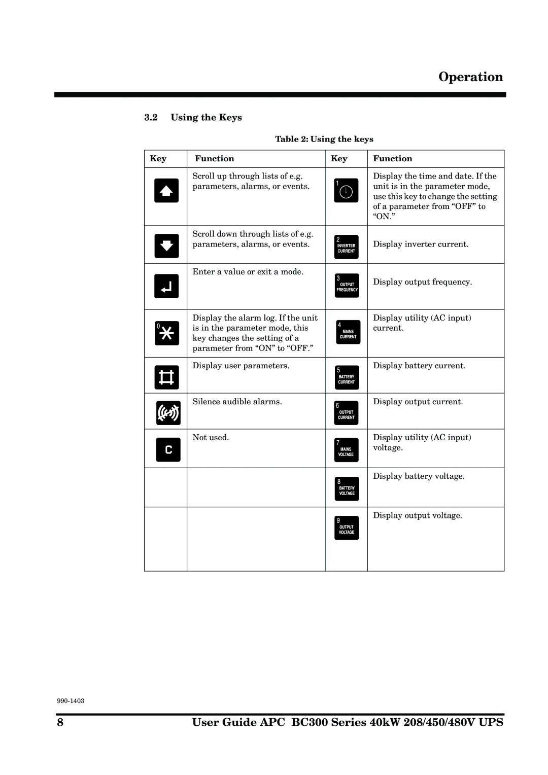 APC BC300 manual Using the Keys, Using the keys Key Function 