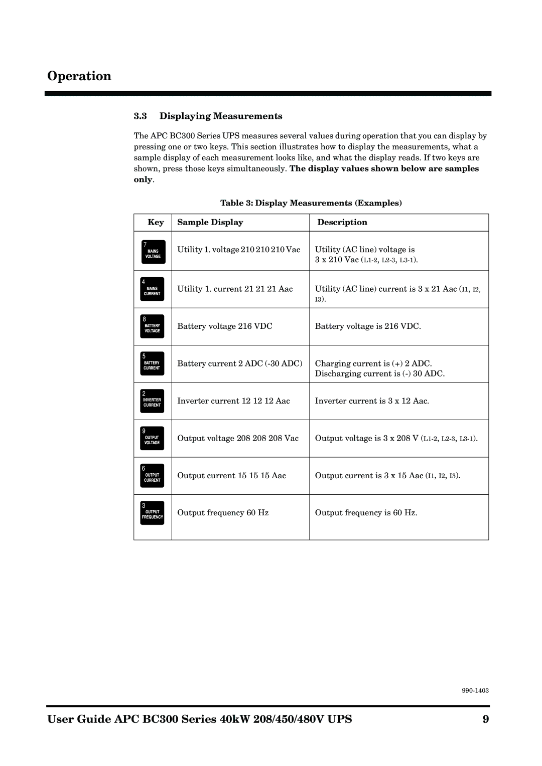 APC BC300 manual Displaying Measurements 