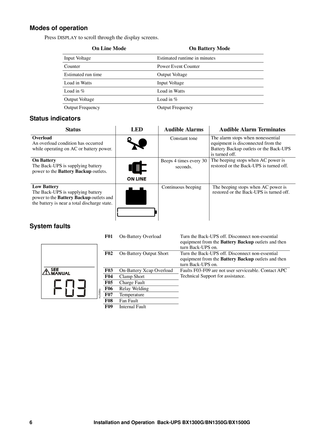 APC BN1350G, BX1300G, BX1500G warranty Modes of operation, Status indicators, System faults 