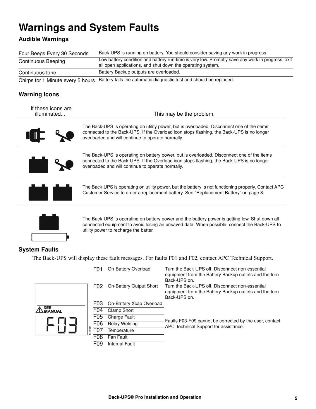 APC BR1300G, BR1500G Audible Warnings, System Faults, If these icons are This may be the problem Illuminated, F01, F02 