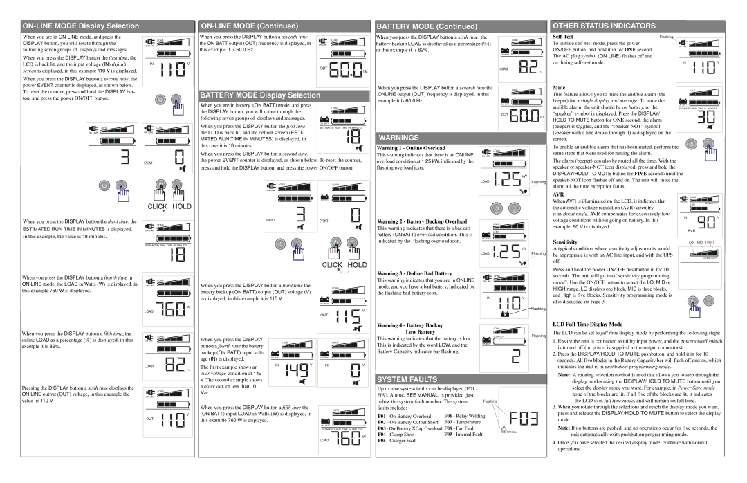 APC BX1300LCD, BR1300LCD, BR1500LCD, BX1500LCD System Faults, Mute, Sensitivity, Low Battery, LCD Full Time Display Mode 