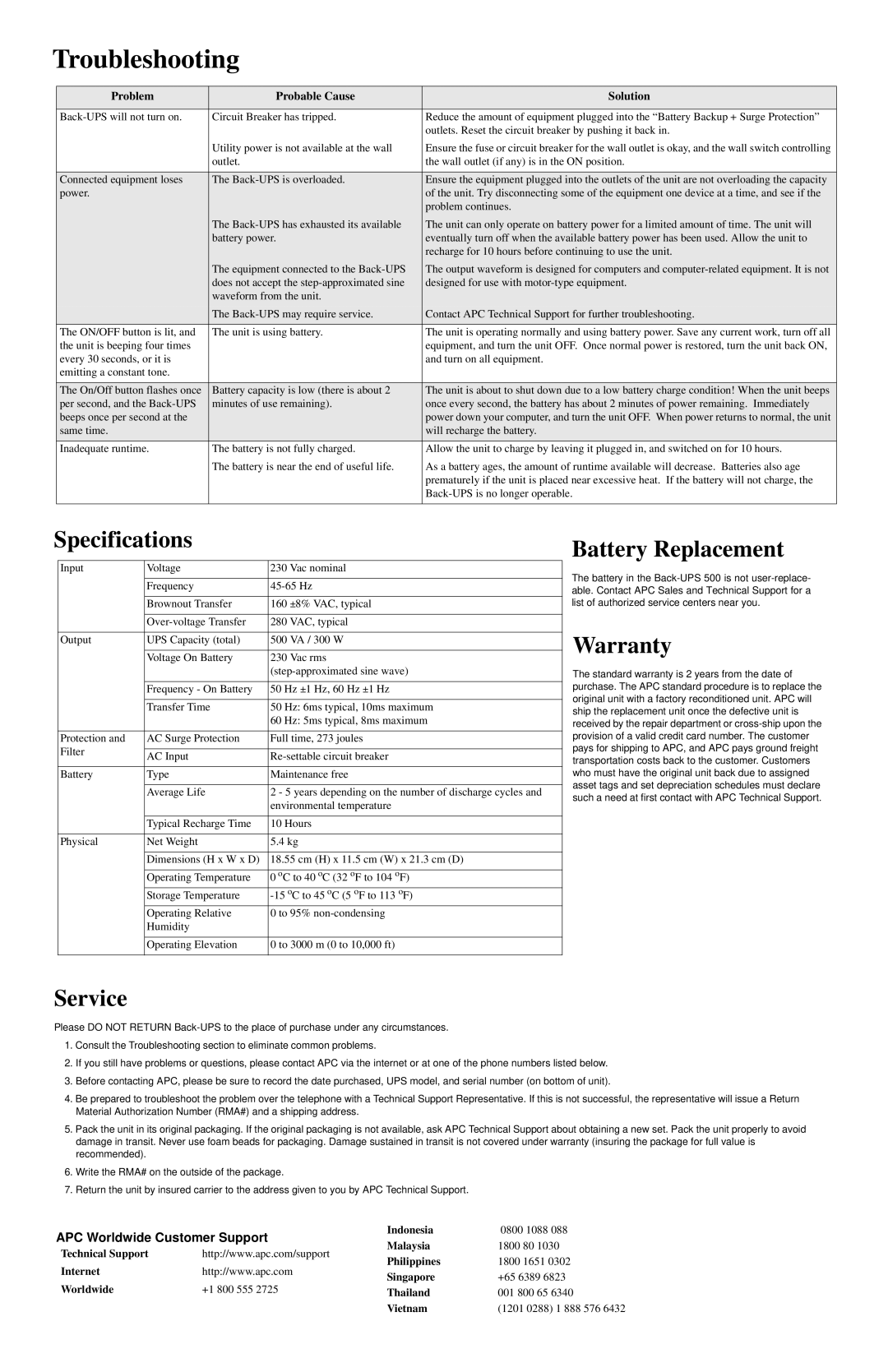 APC BR500CI-AS manual Troubleshooting, Specifications, Battery Replacement, Warranty, Service 