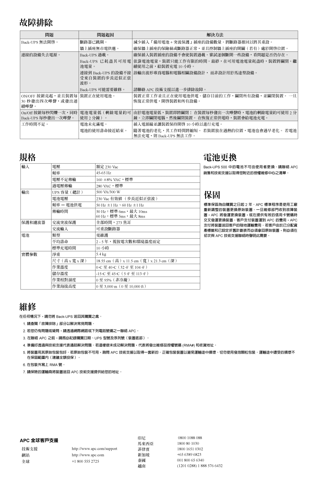 APC BR500CI-AS manual 問題起因 解決方法 