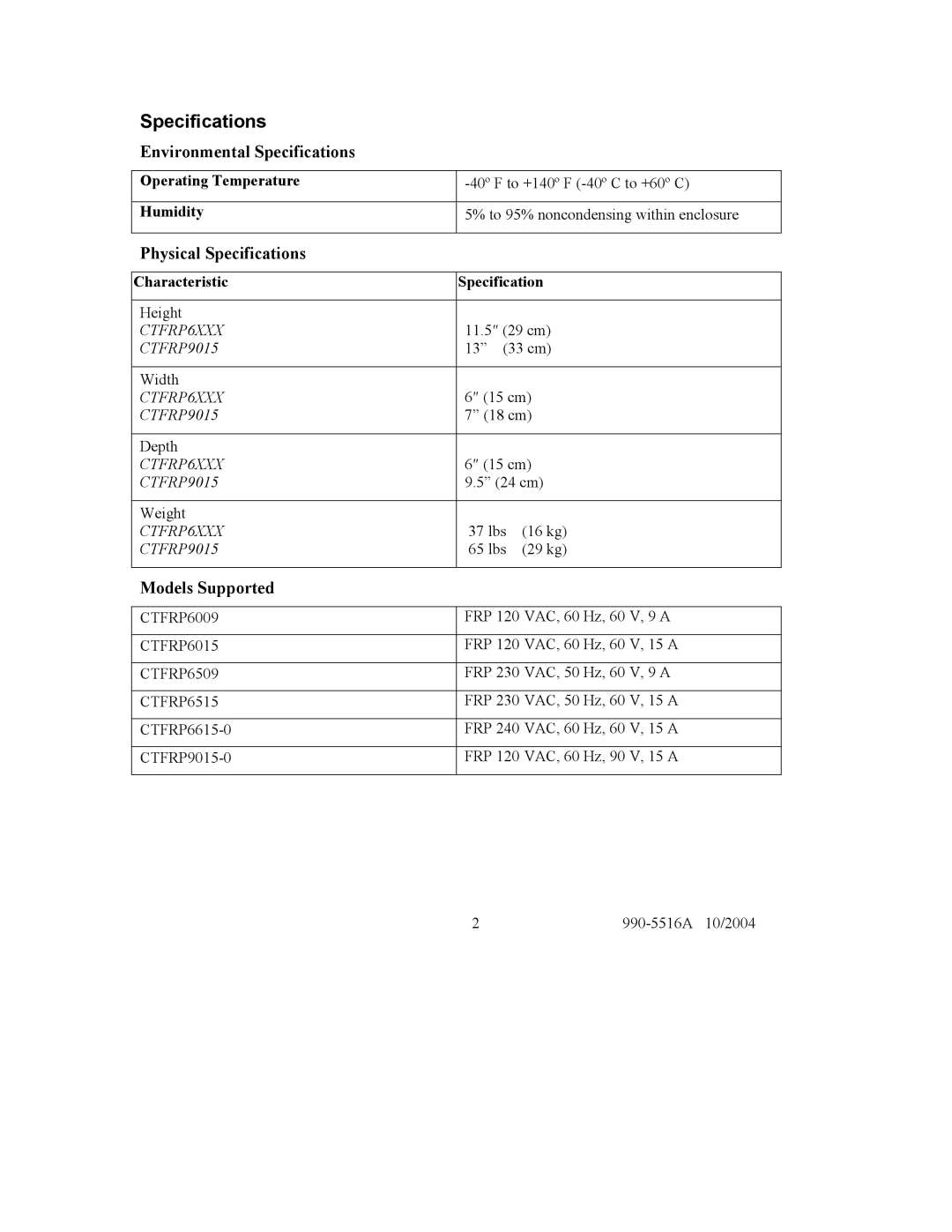 APC CTFRP user manual Environmental Specifications, Physical Specifications, Models Supported 