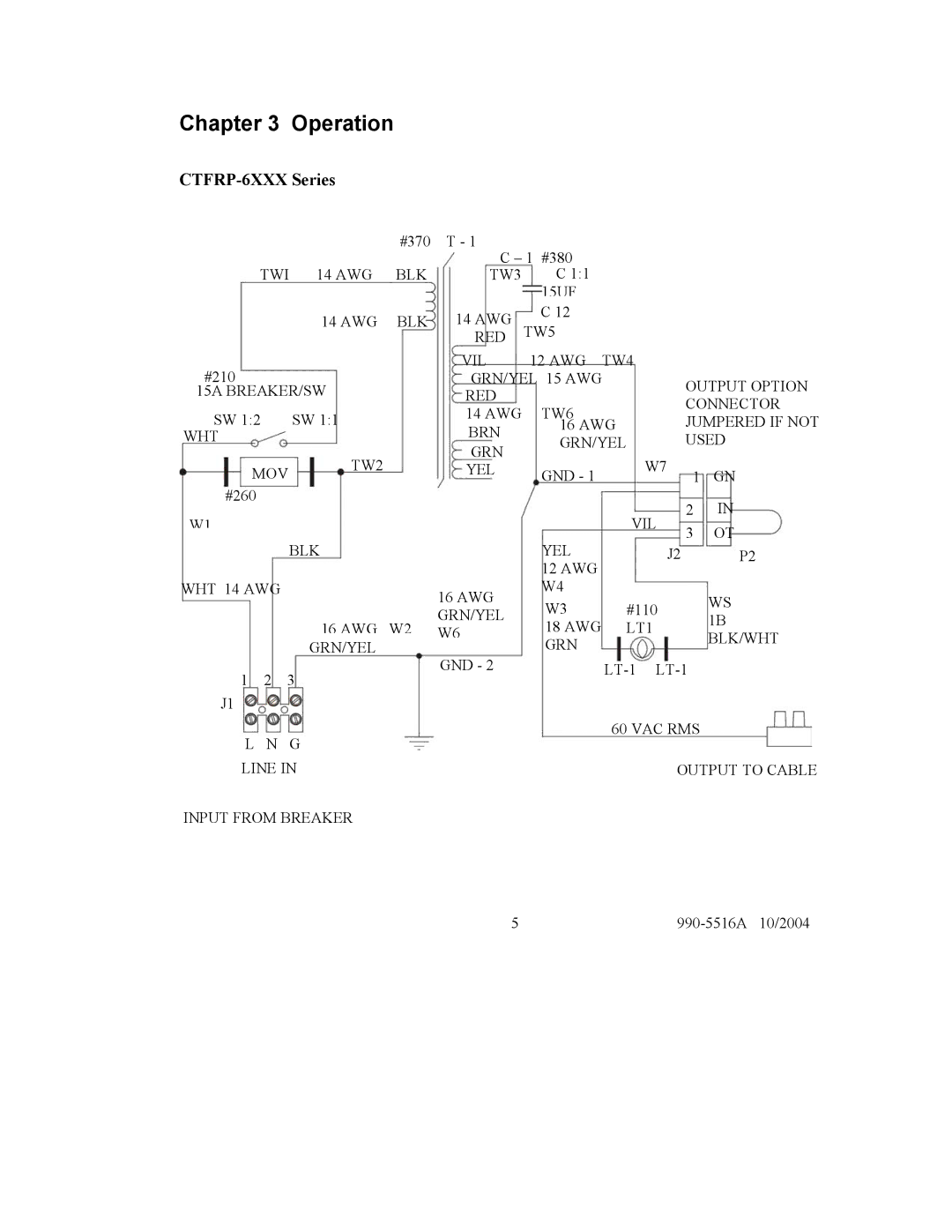 APC user manual Operation, CTFRP-6XXX Series 