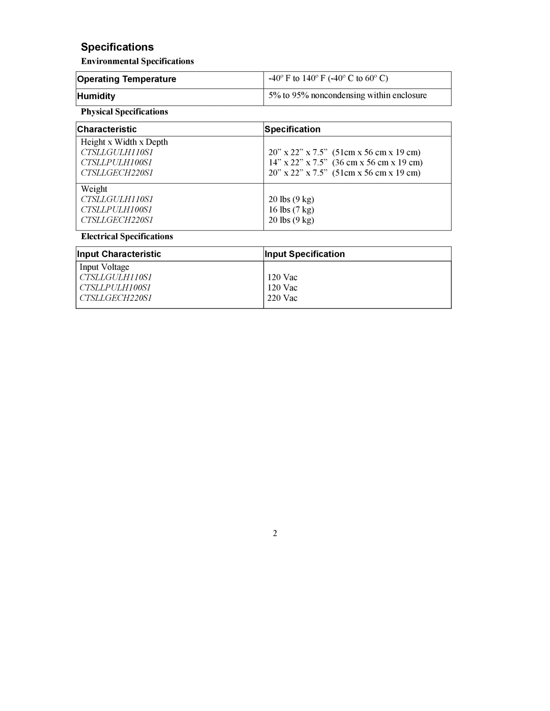 APC CTSLLP/G user manual Specifications, Operating Temperature, Humidity, Characteristic Specification 