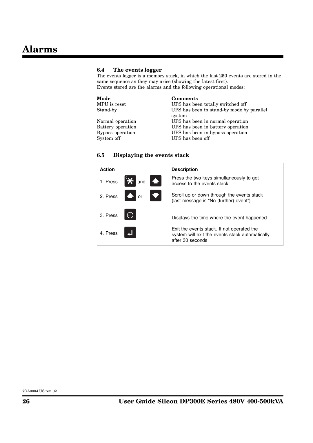 APC DP300E Series manual Events logger, Displaying the events stack, Mode Comments 