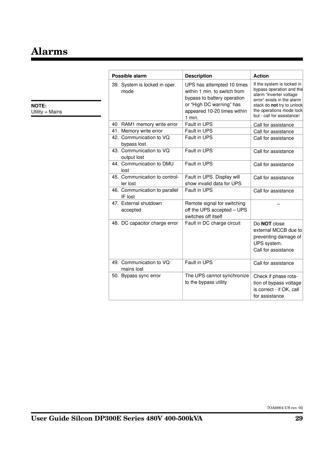 APC DP300E Series manual System is locked in oper UPS has attempted 10 times 