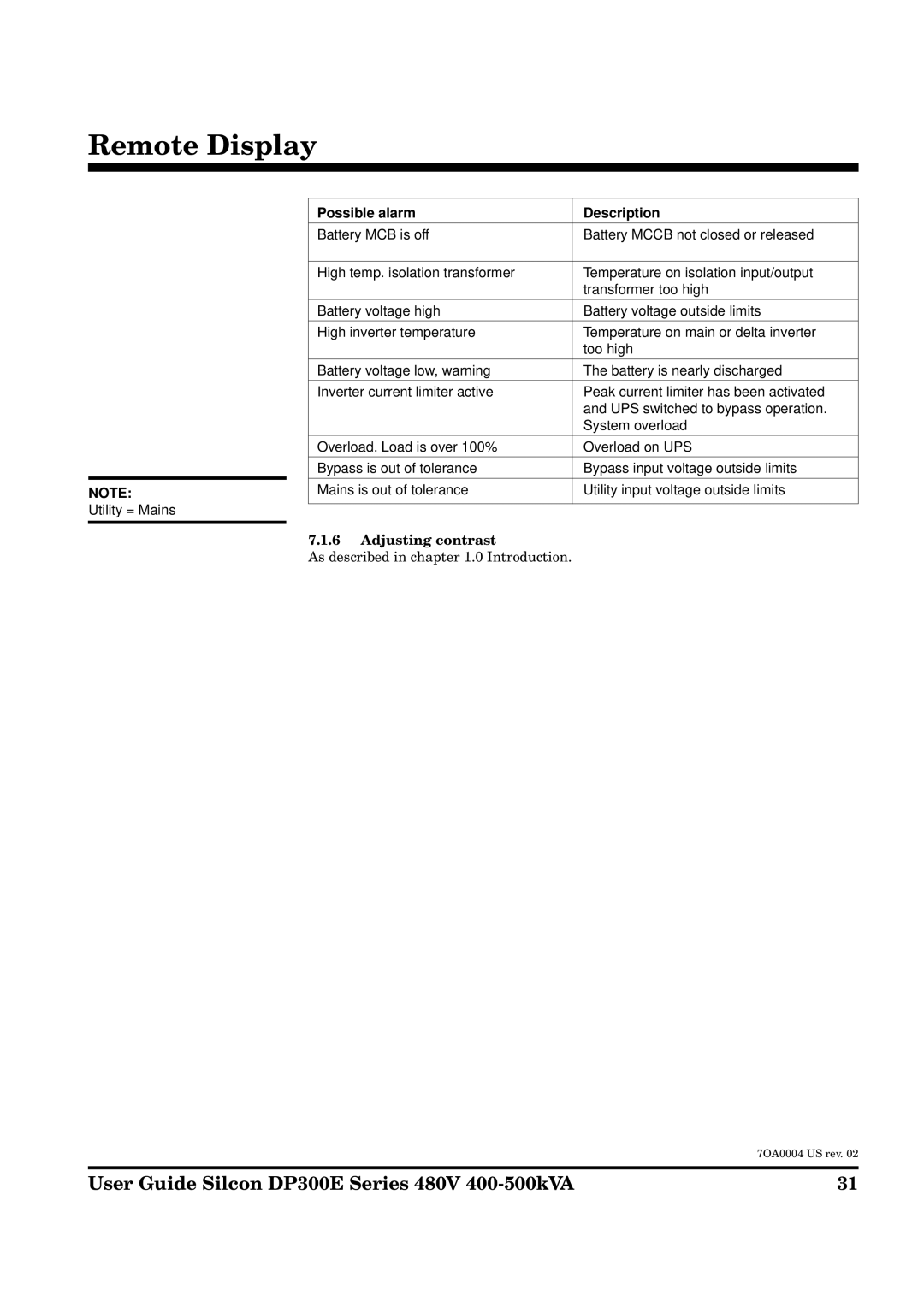 APC DP300E Series manual Adjusting contrast 