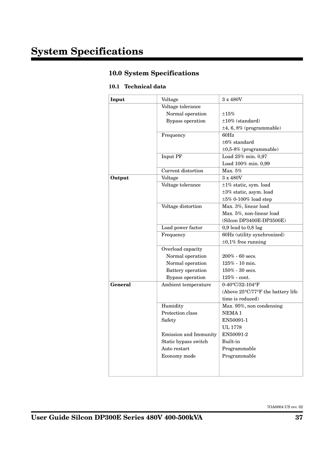 APC DP300E Series manual System Specifications, Technical data, Input, Output 