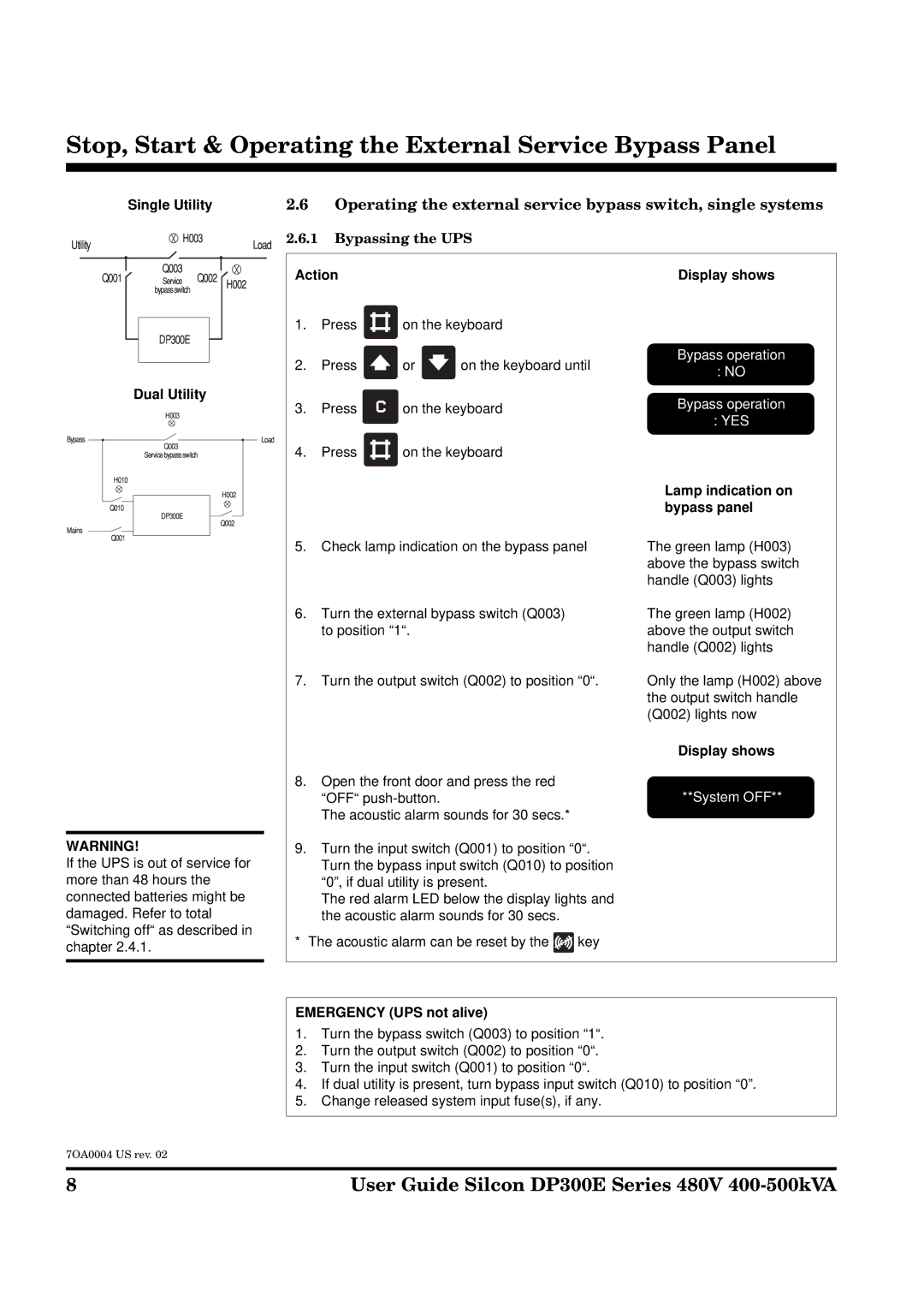 APC DP300E Series Single Utility Dual Utility, Bypassing the UPS, Action Display shows, Lamp indication on bypass panel 