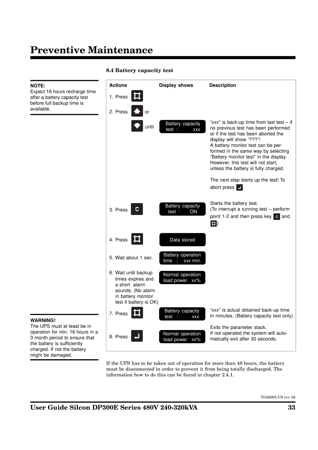 APC DP300E manual Battery capacity test, Actions Display shows 