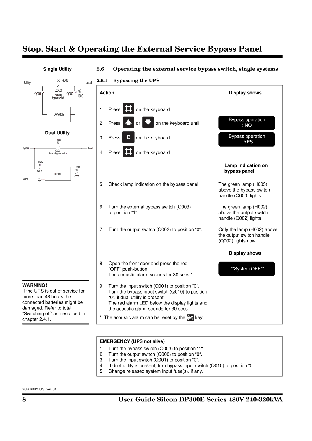 APC DP300E manual Single Utility Dual Utility, Bypassing the UPS, Action Display shows, Lamp indication on bypass panel 