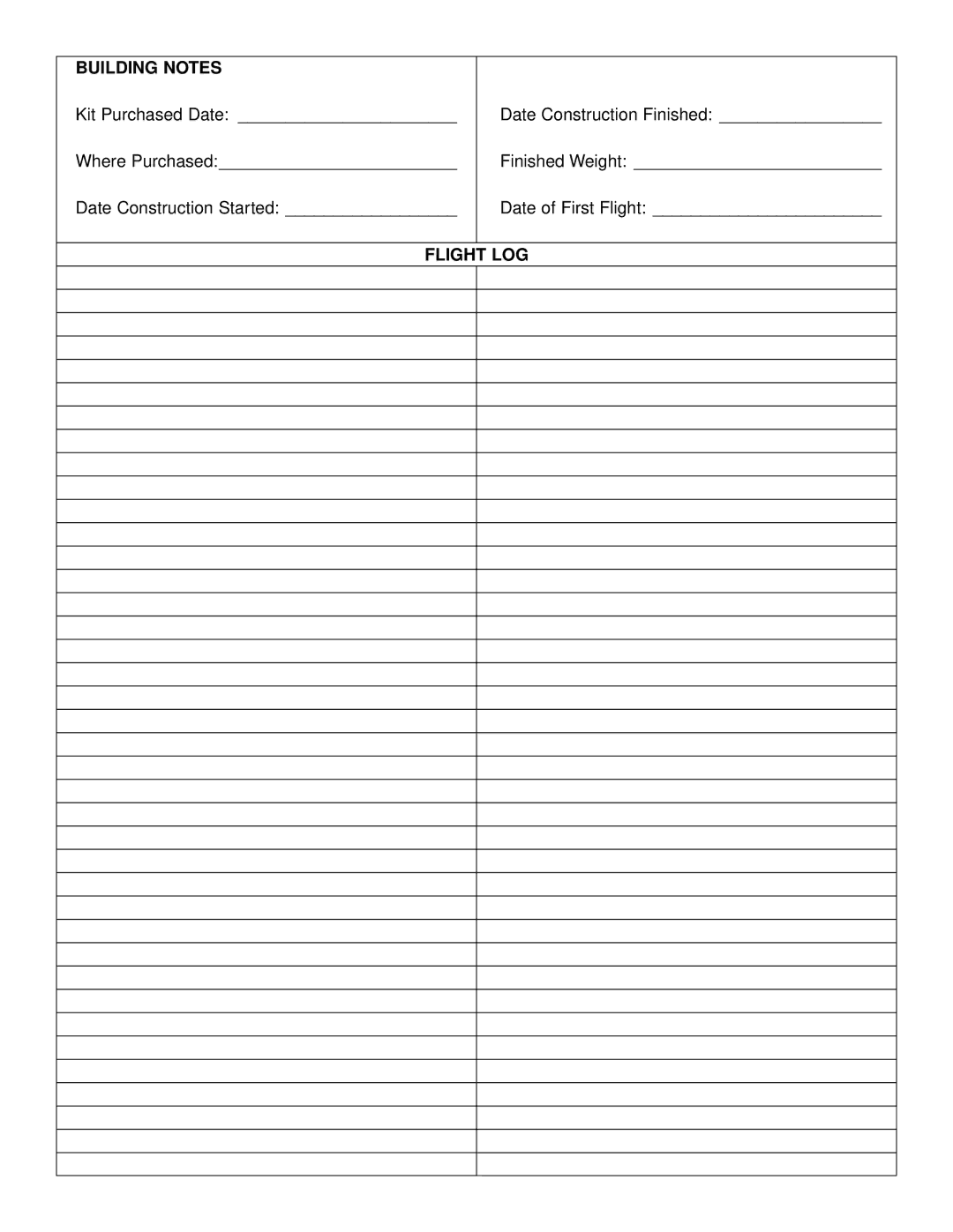 APC EP Zero ARF warranty Flight LOG 