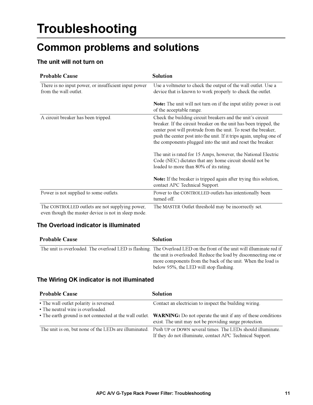 APC G50B-20A2 Troubleshooting, Common problems and solutions, Unit will not turn on, Overload indicator is illuminated 