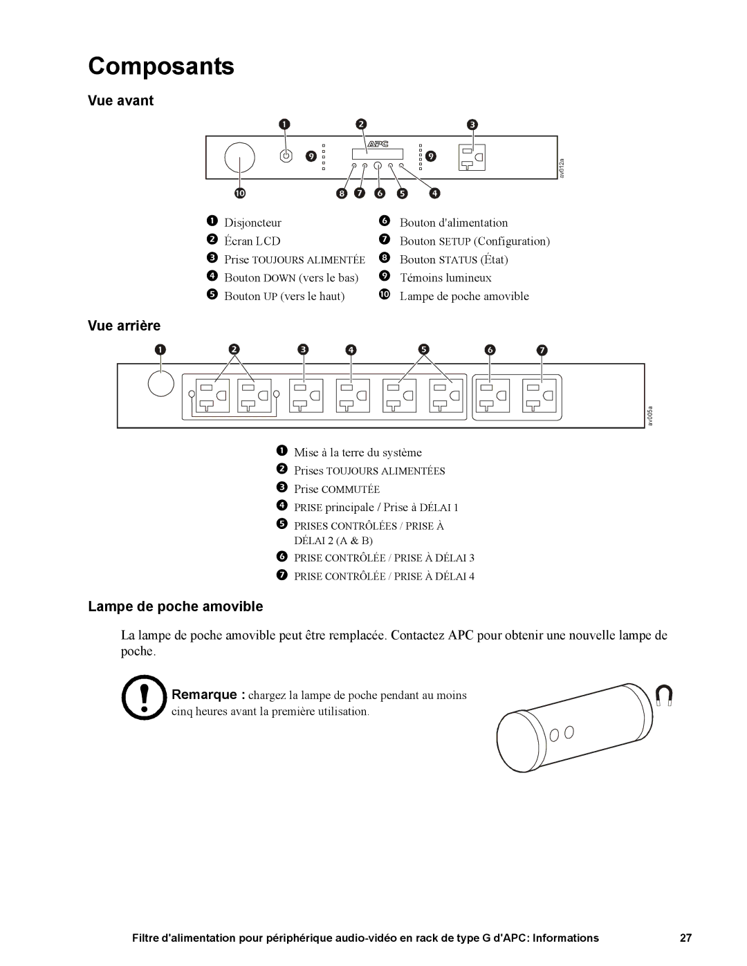 APC G50B-20A2 manual Composants, Vue avant, Vue arrière, Lampe de poche amovible 