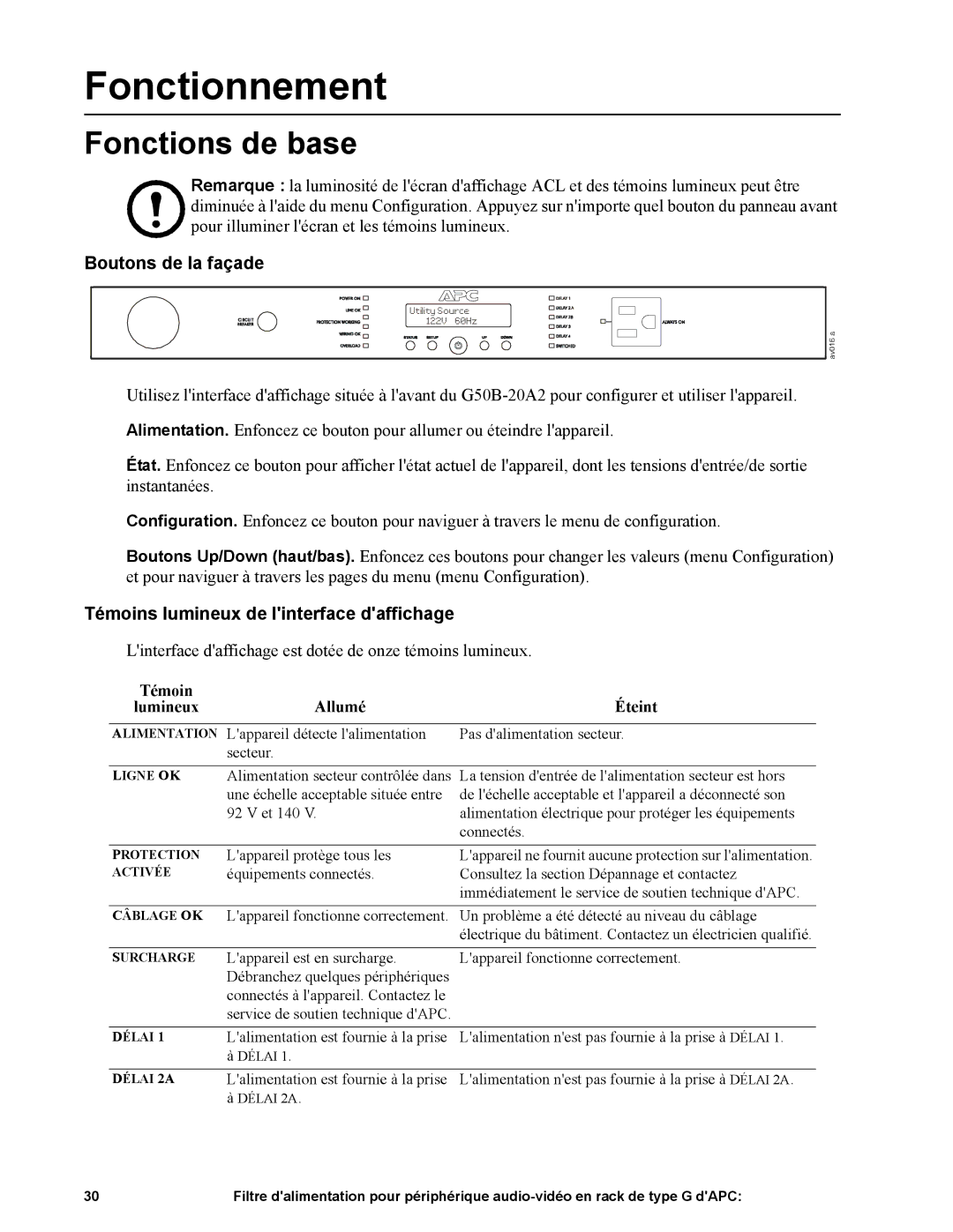 APC G50B-20A2 manual Fonctionnement, Fonctions de base, Boutons de la façade, Témoins lumineux de linterface daffichage 