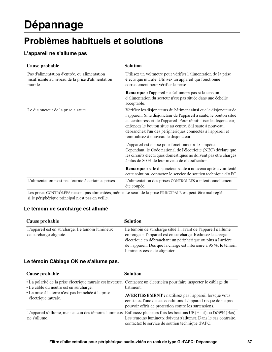 APC G50B-20A2 Dépannage, Problèmes habituels et solutions, Lappareil ne sallume pas, Le témoin de surcharge est allumé 