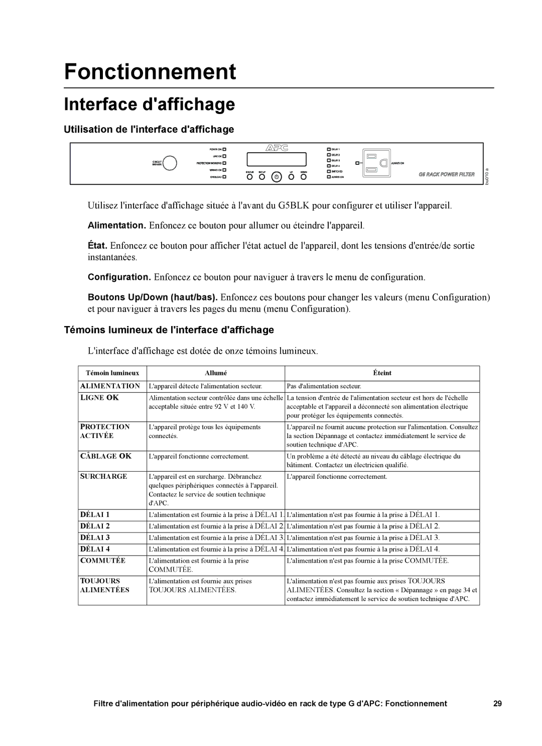 APC G5BLK, 15A, 120V manual Fonctionnement, Interface daffichage, Utilisation de linterface daffichage 