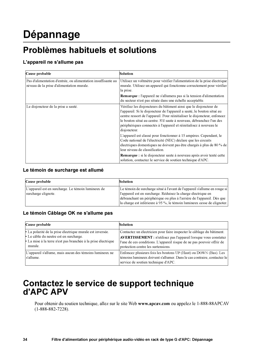 APC 120V, G5BLK, 15A manual Dépannage, Problèmes habituels et solutions, Contactez le service de support technique dAPC APV 