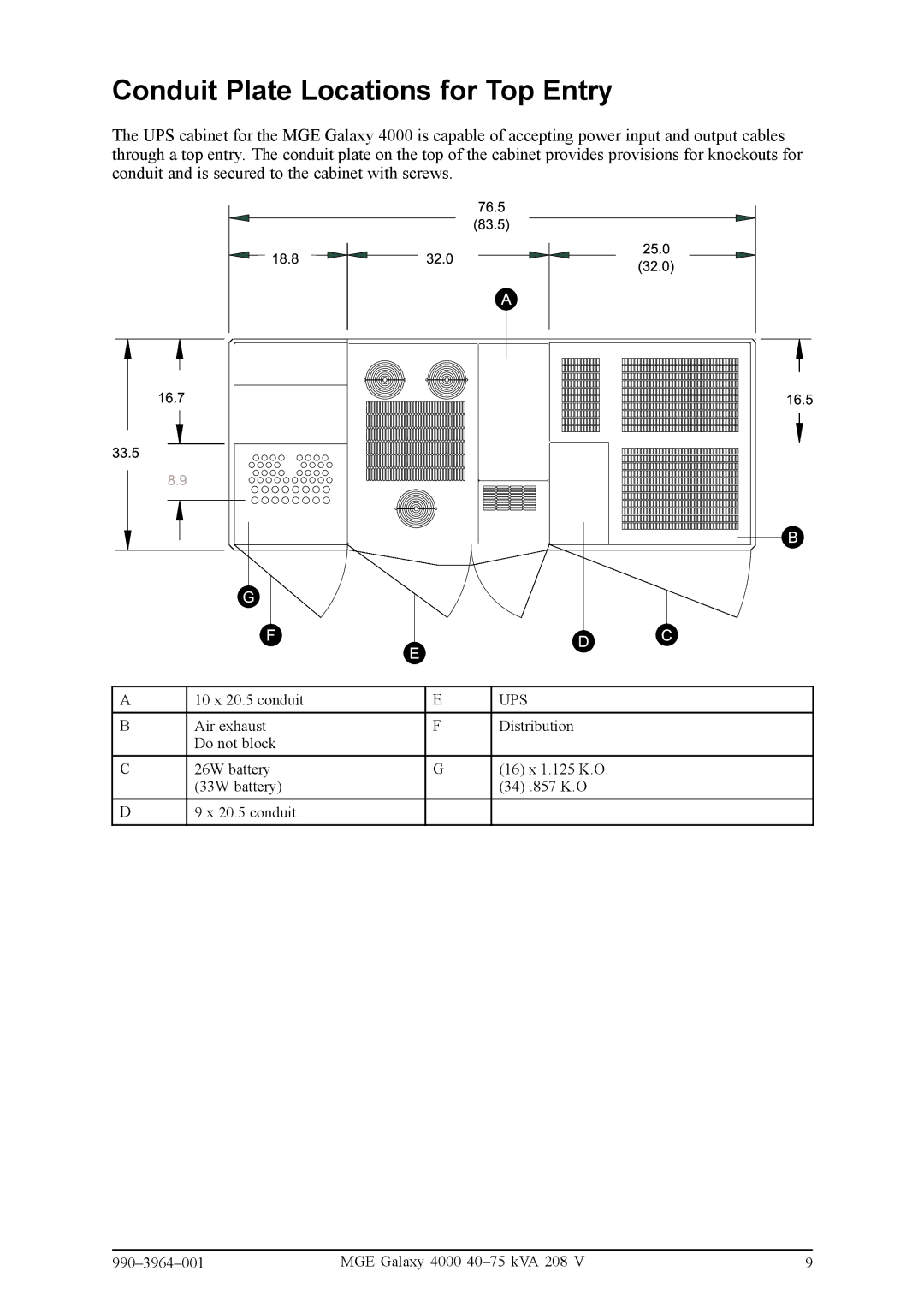 APC GLF50KF, 40004075KVA208Vi manual Conduit Plate Locations for Top Entry, Ups 