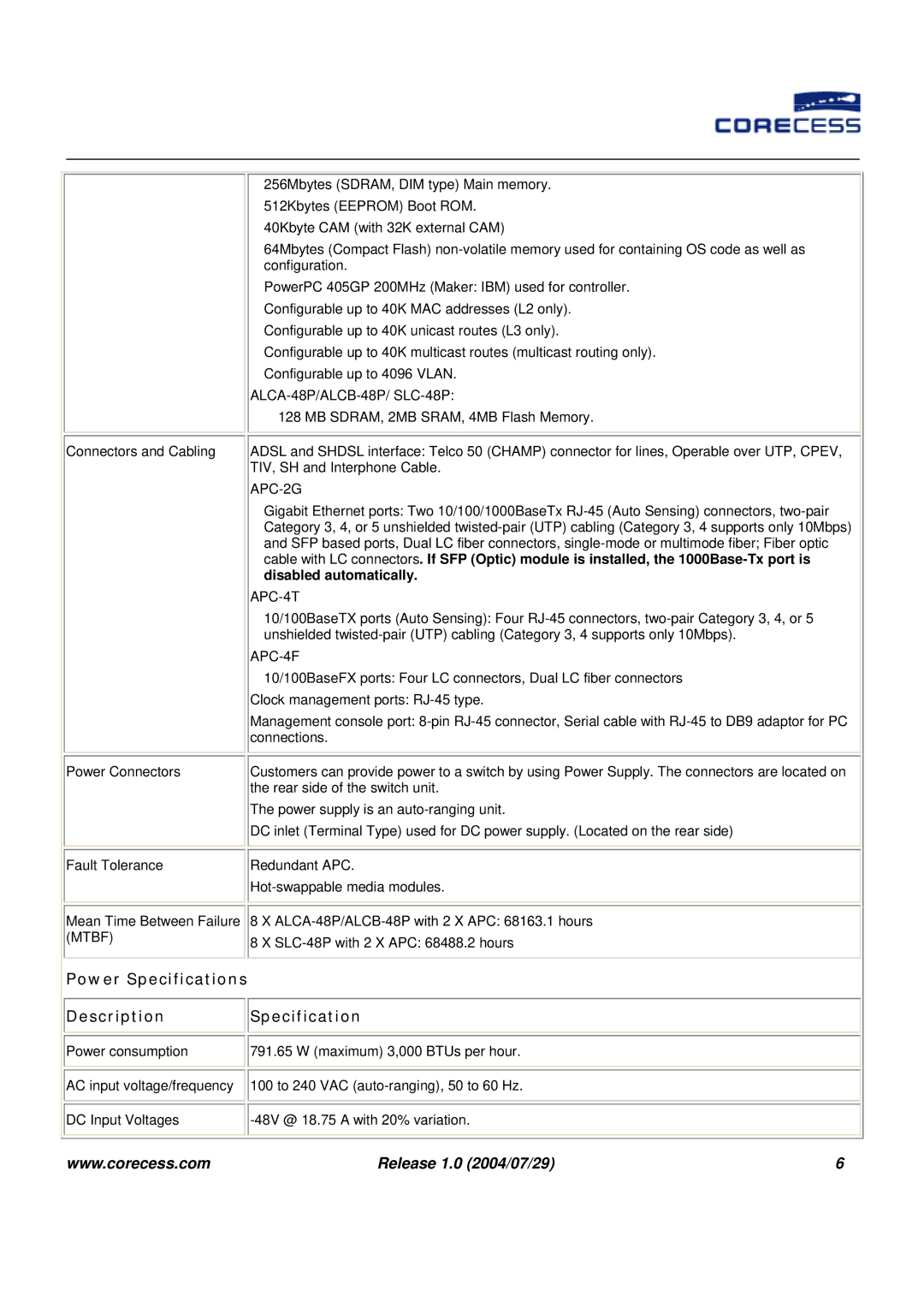 APC IP DSLAM manual Power Specifications Description, ALCA-48P/ALCB-48P/ SLC-48P, APC-2G, APC-4T, APC-4F 