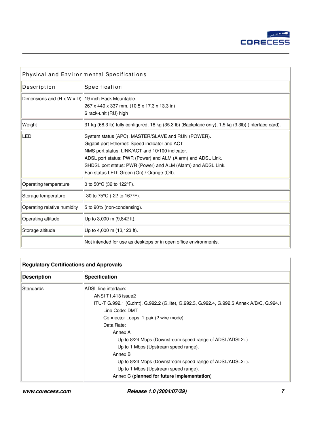 APC IP DSLAM manual Physical and Environmental Specifications Description, Led 