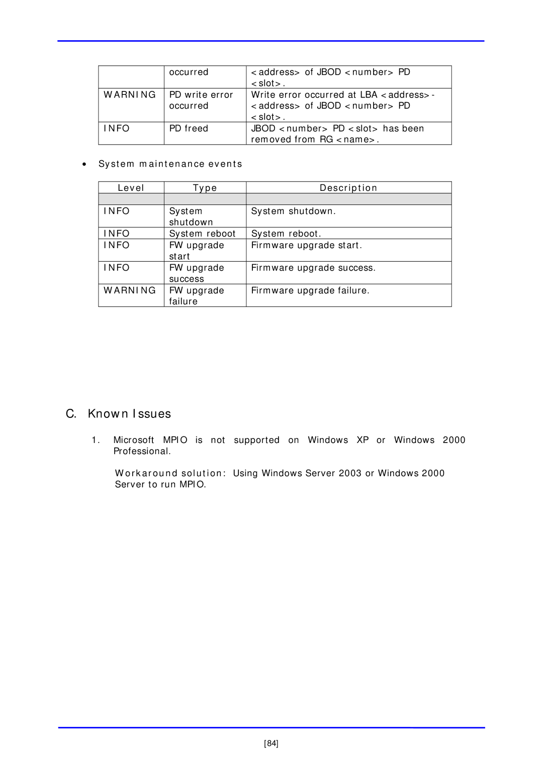 APC iSCSI SATA II installation and configuration manual Known Issues, š System maintenance events Level Type Description 