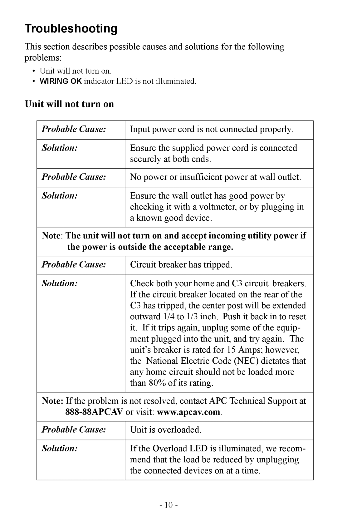 APC Model C3 and C3BLK user manual Troubleshooting, Unit will not turn on 