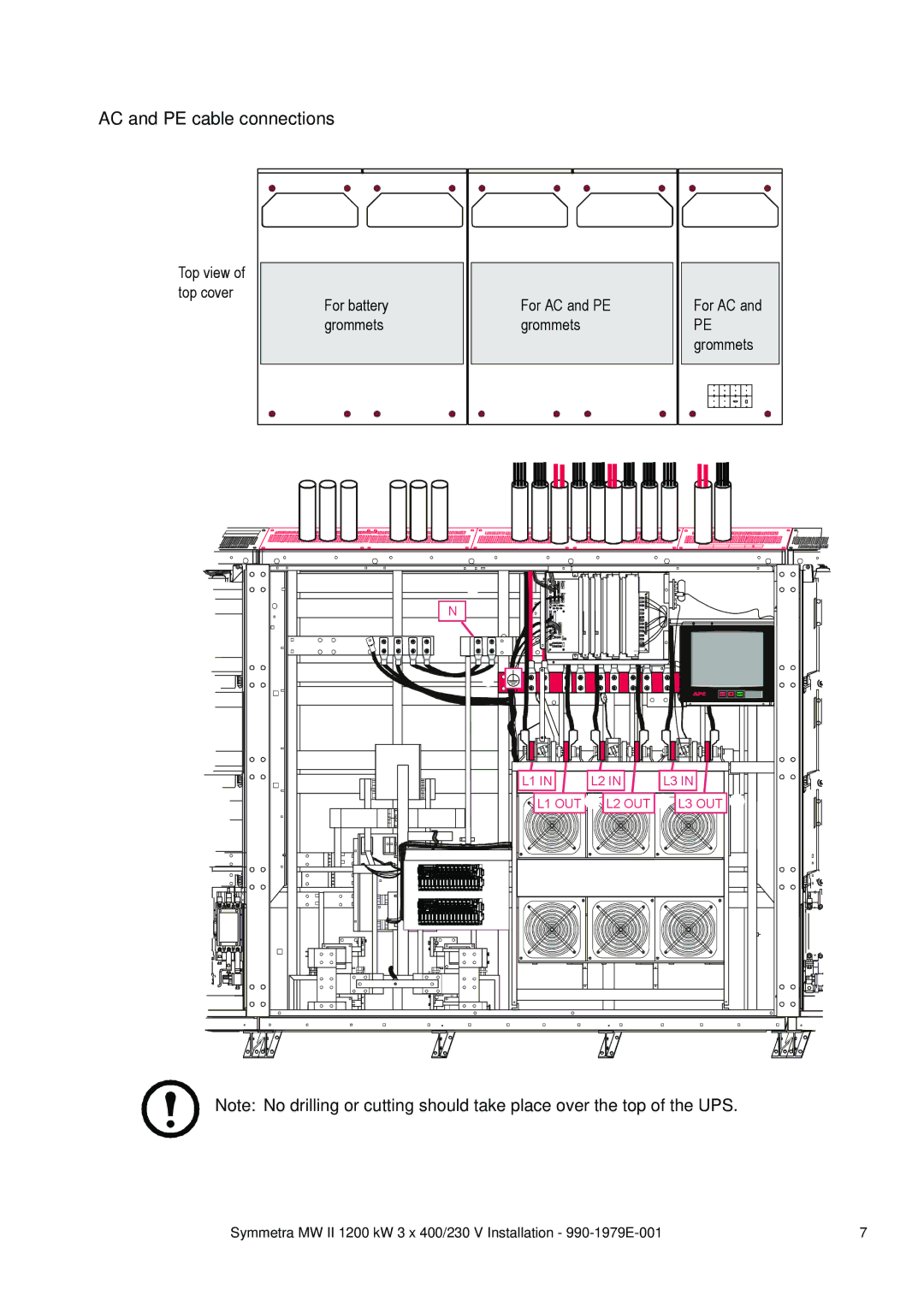 APC MW II manual  , AC and PE cable connections 