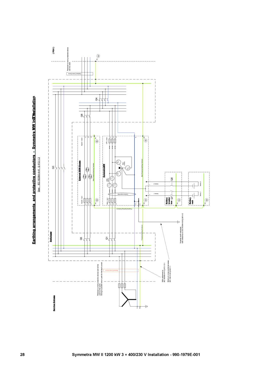 APC MW II manual See IEC 