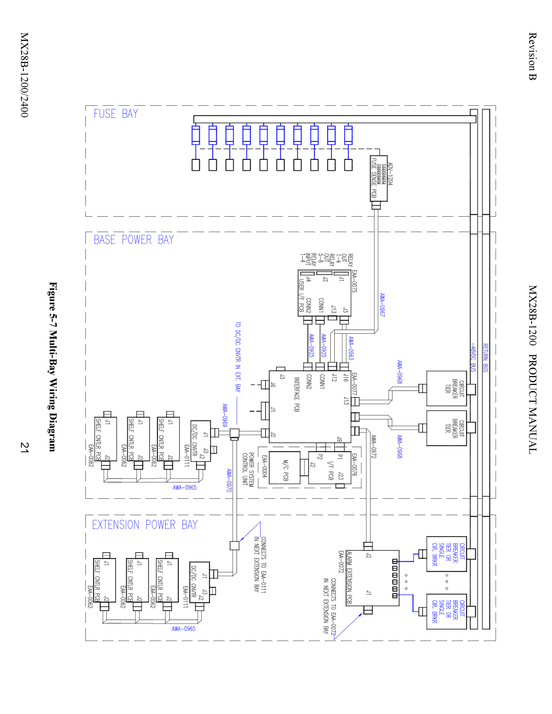 APC MX28B-1200, MX28B-2400 manual Multi-Bay Wiring Diagram 