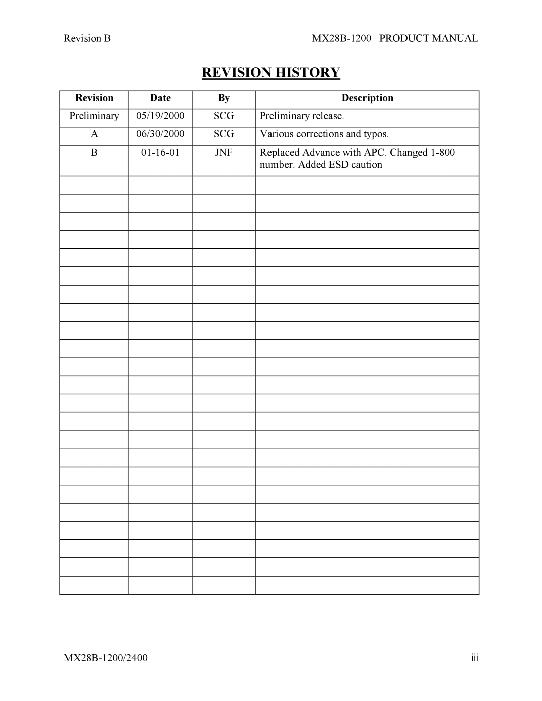 APC MX28B-1200, MX28B-2400 manual Revision History, Revision Date Description 