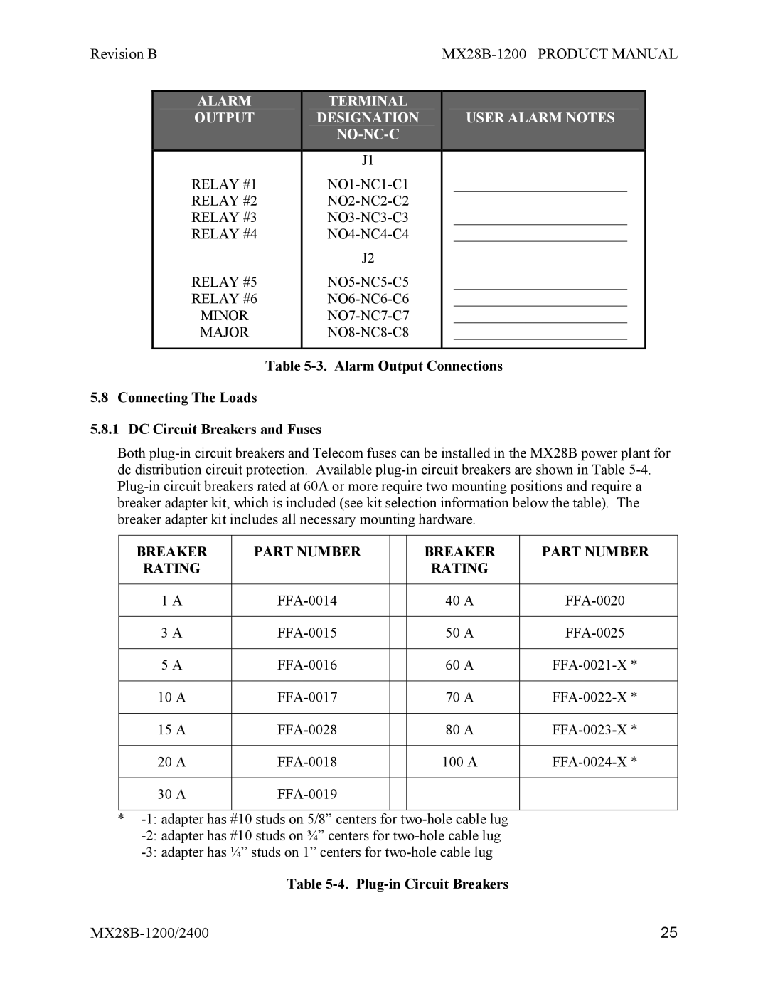 APC MX28B-1200, MX28B-2400 manual Alarm Terminal Output Designation User Alarm Notes NO-NC-C, Plug-in Circuit Breakers 