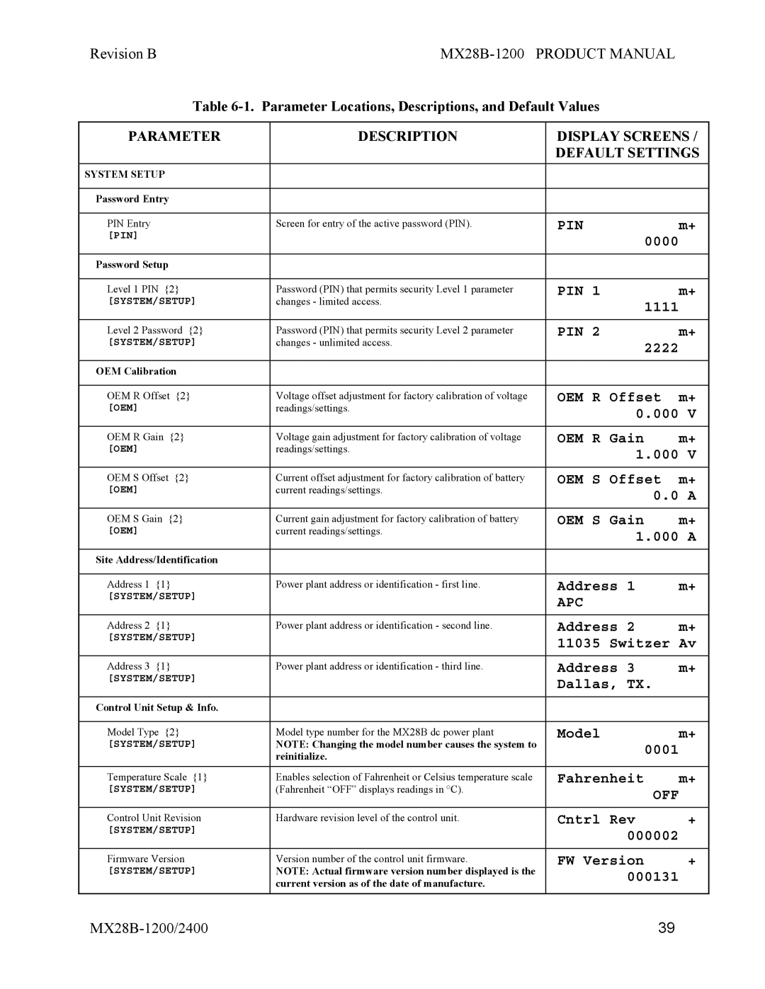 APC MX28B-1200, MX28B-2400 manual Apc, Off 