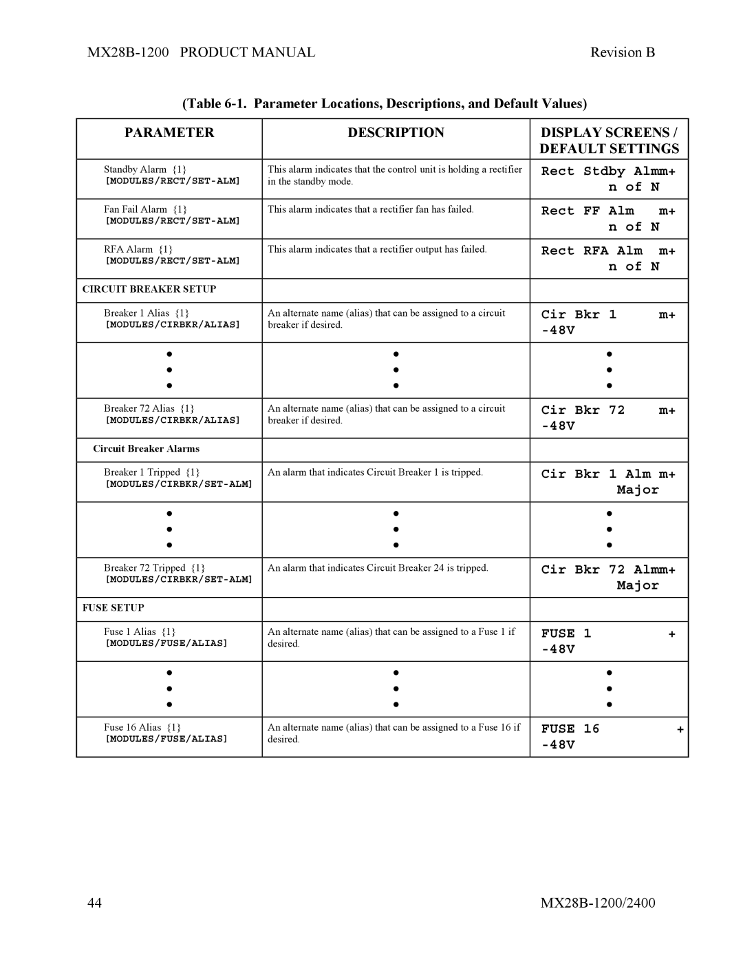 APC MX28B-2400, MX28B-1200 manual 48V 