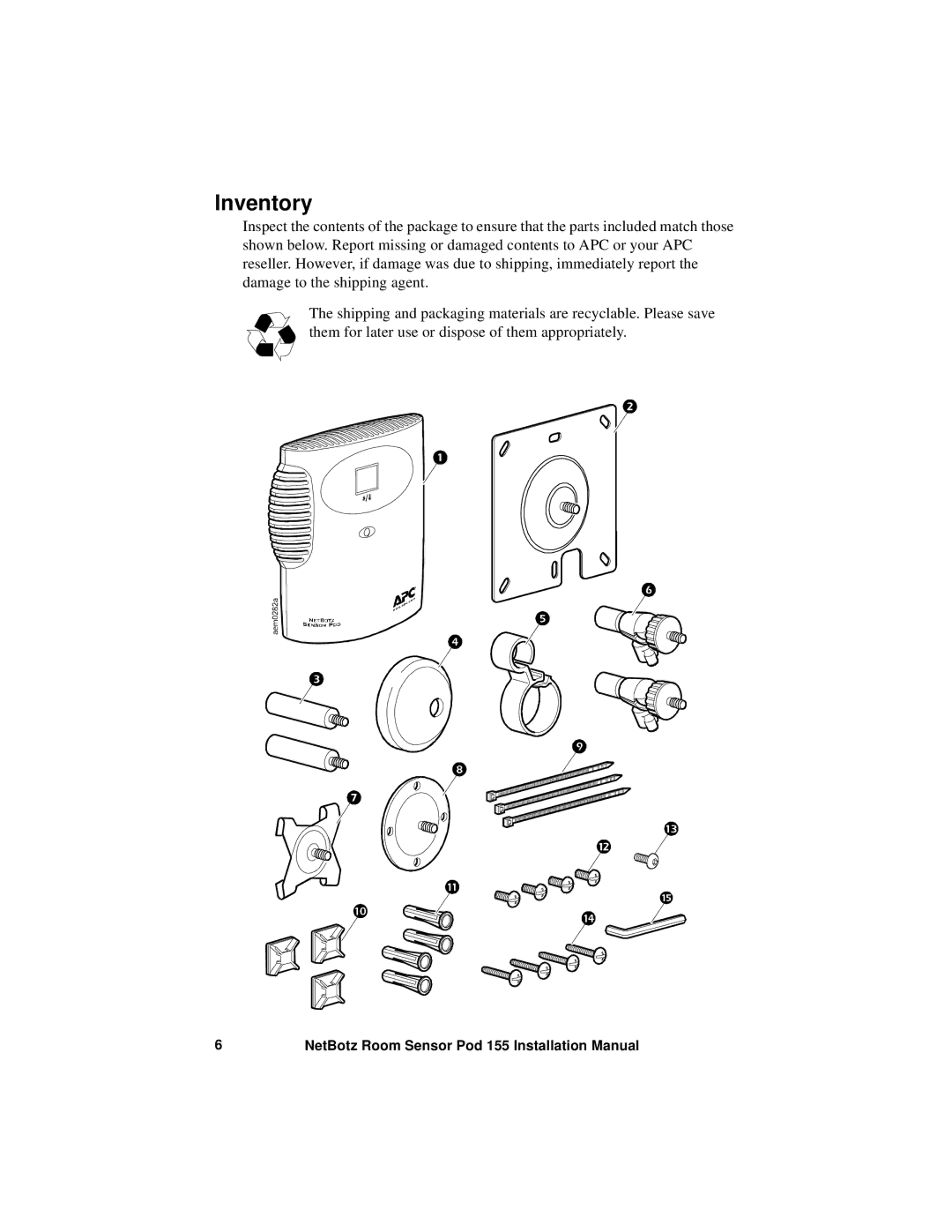 APC NBPD0155 installation manual Inventory 