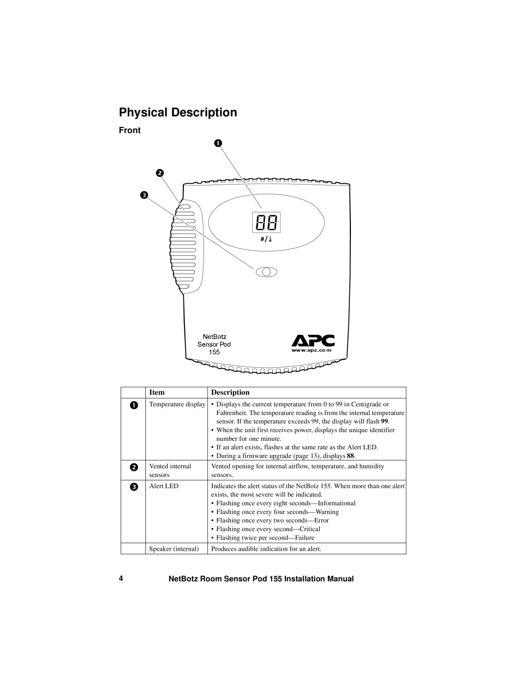 APC NBPD0155 installation manual Physical Description, Front 