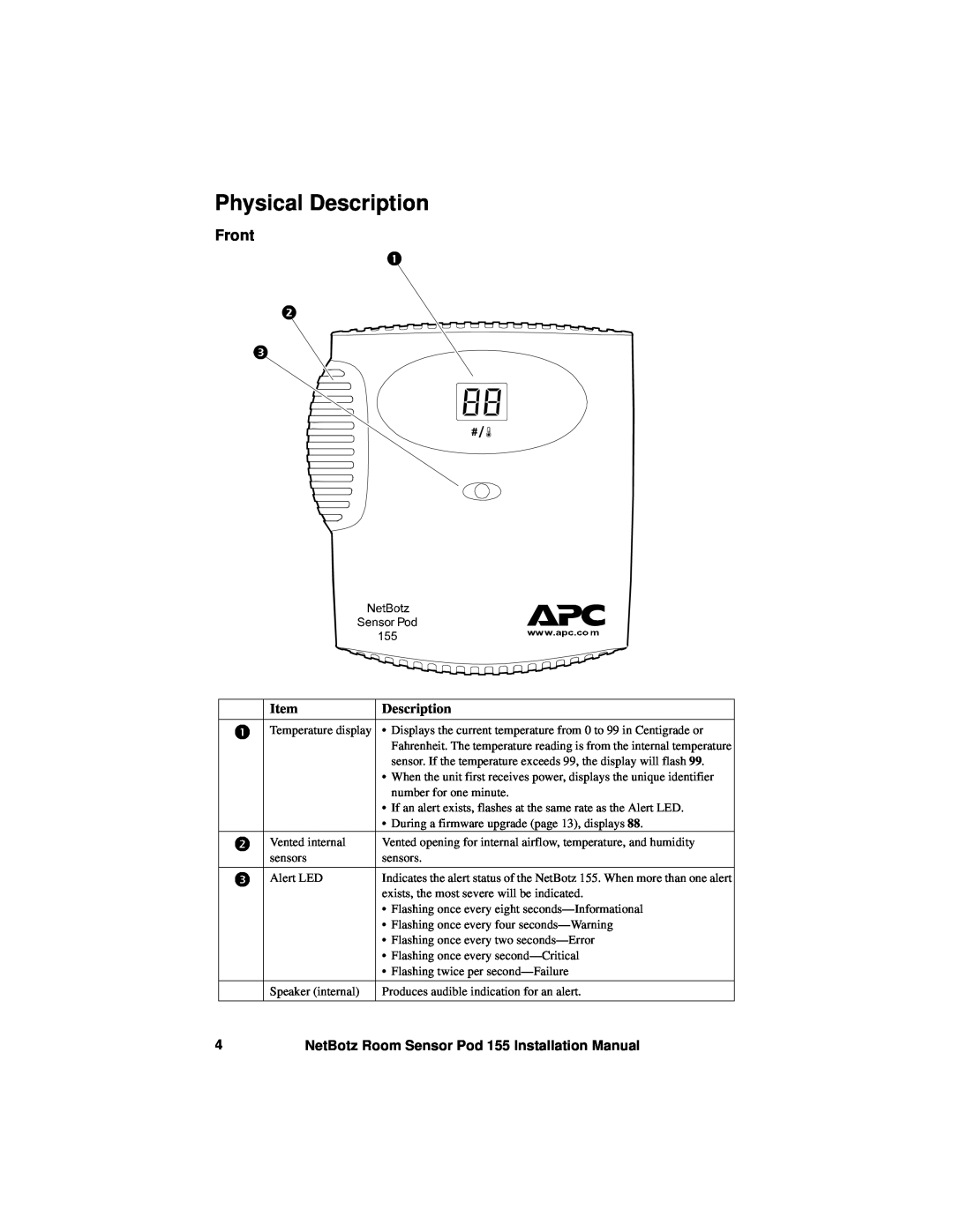 APC NBPD0155 installation manual Physical Description, Front 